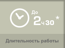 Длительность работы Lelit PS325 до следующей заправки водой - 2 часа, 30 минут.