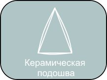 Утюг MIE Stiro имеет керамическую подошву, которая не повреждает ткань.