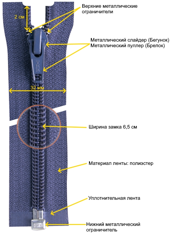 CNFOR-56