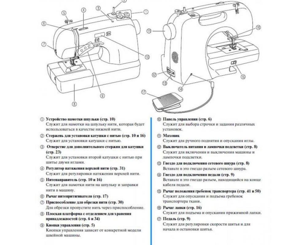  Brother Rs 260 -  8