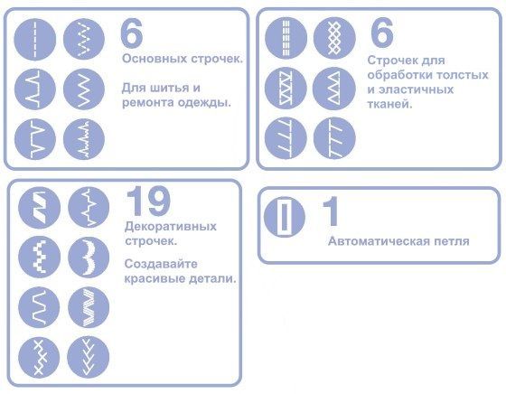Швейная машина Singer 3232 Simple