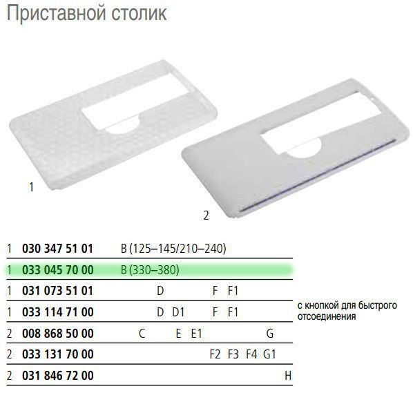 033 045 70 00 Столик приставной швейный Bernina для 330-380