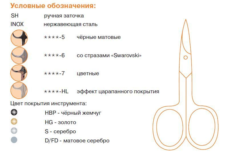 Ножницы для ногтей Zinger B112 HG SH IS