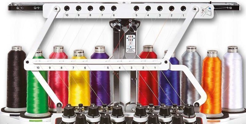 Вышивальная машина Brother PR1050Х