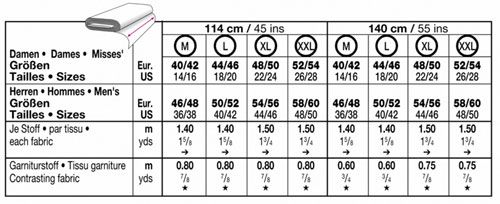 Выкройка Burda 2453-Клоун