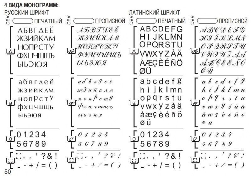 Швейная машина Astralux 7300 Pro