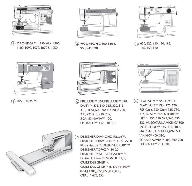 Прозрачная лапка для бисерной нити 2-3мм Husqvarna 4130304-45