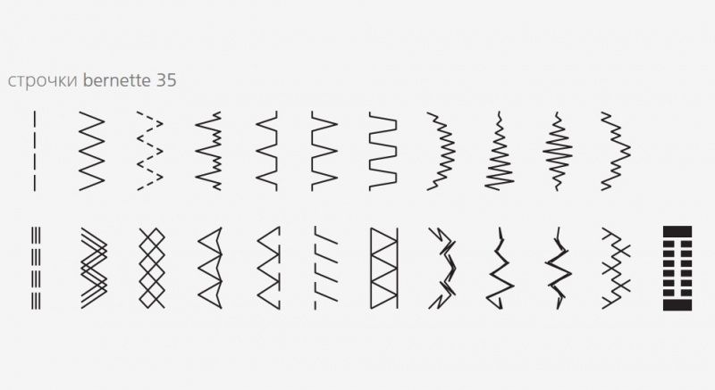 Швейная машина Bernette B35