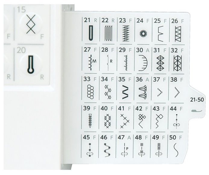 Швейная машина Janome ArtDecor 7180