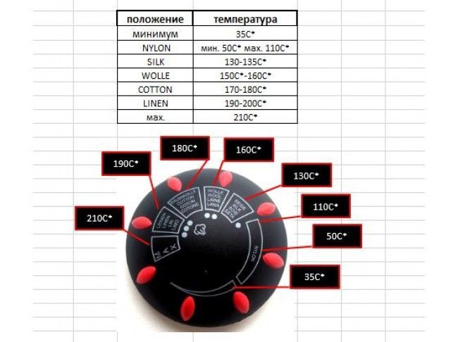 Парогенератор MIE Stiro 1300