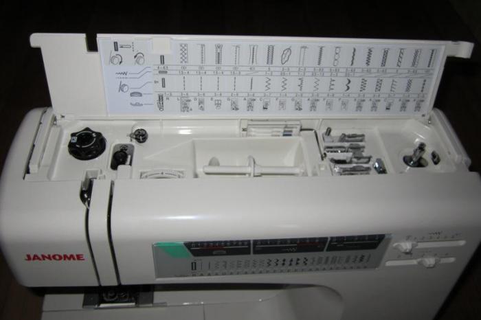 Швейная машина Janome 7524 A (с жестким чехлом) | Фото 2