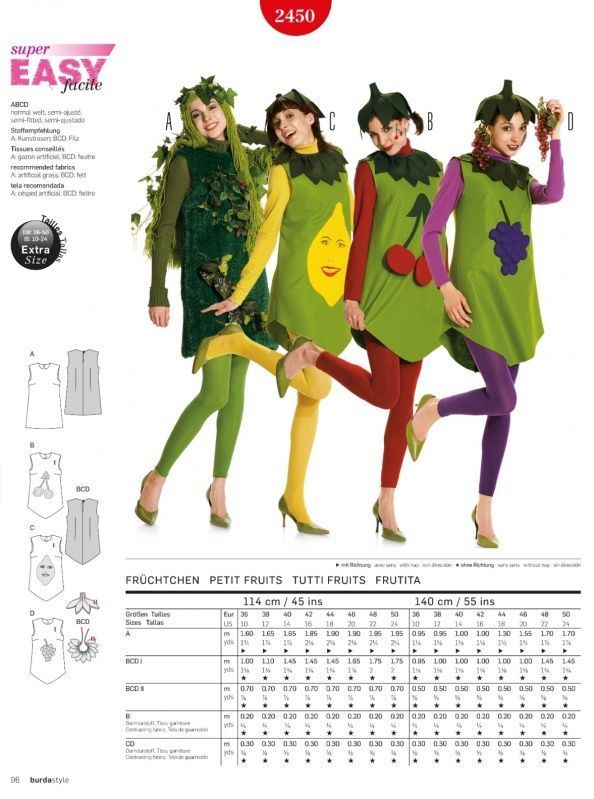 Выкройка Burda 2450-Дерево, Фрукты