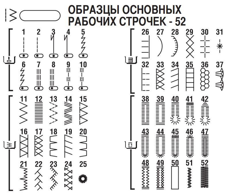 Швейная машина Astralux 7300 Pro