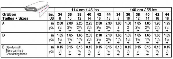 Выкройка Burda 2464-Снегурочка, медсестра и дьяволица