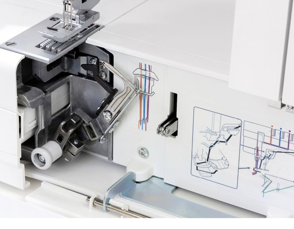 Распошивальная машина Janome CoverPro 3000 Professional