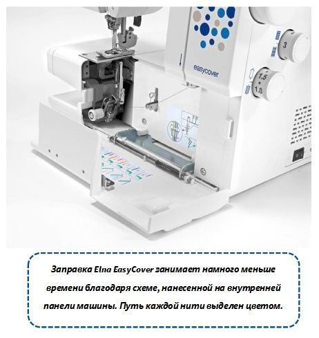 Распошивальная машина Elna EasyCover