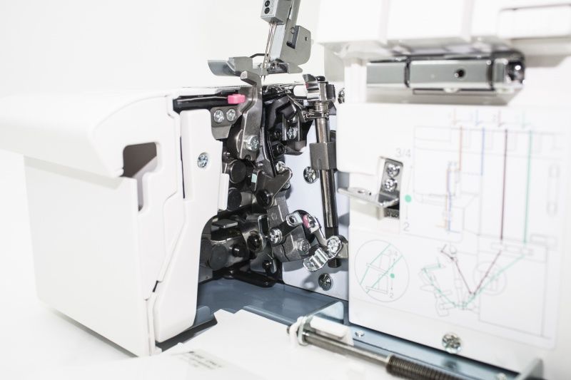 Оверлок Janome M 835D