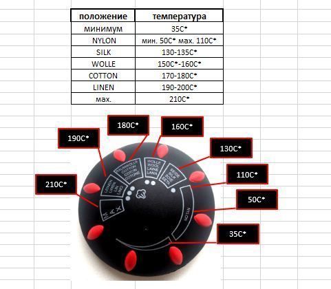 Парогенератор MIE Stiro 1100 Red