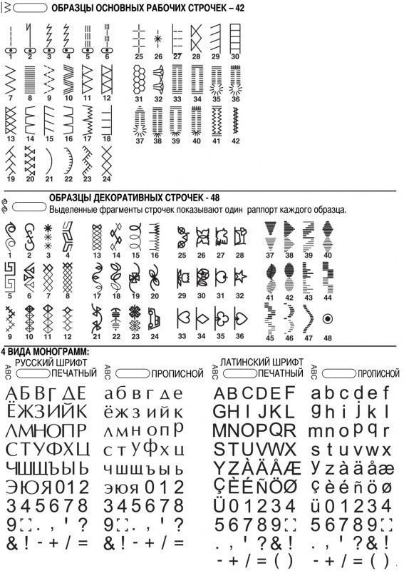 Швейная машина Astralux 7200