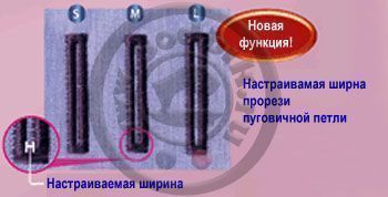 Швейная машина Juki HZL F600