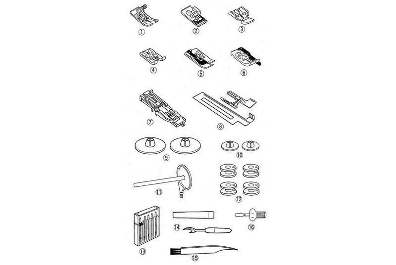Швейная машина Janome 630 DC