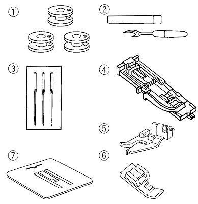 Швейная машина Janome TC 1218