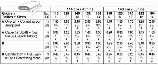 Выкройка Burda 2791-Бэтмен + Вампир