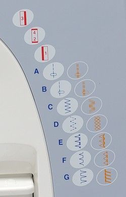 Швейная машина Janome ЕL 532