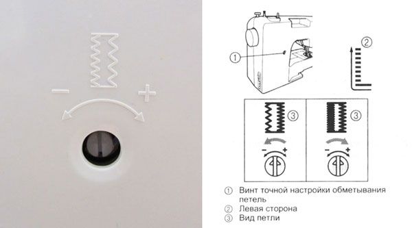 Швейная машина Brother LX-3500