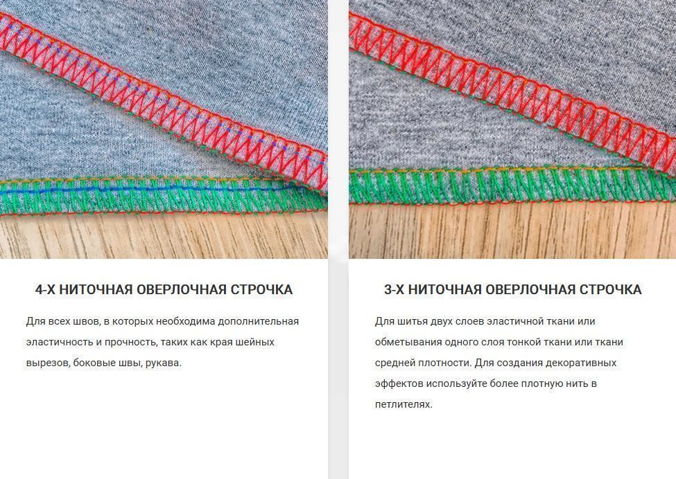 Оверлок Necchi 4455D