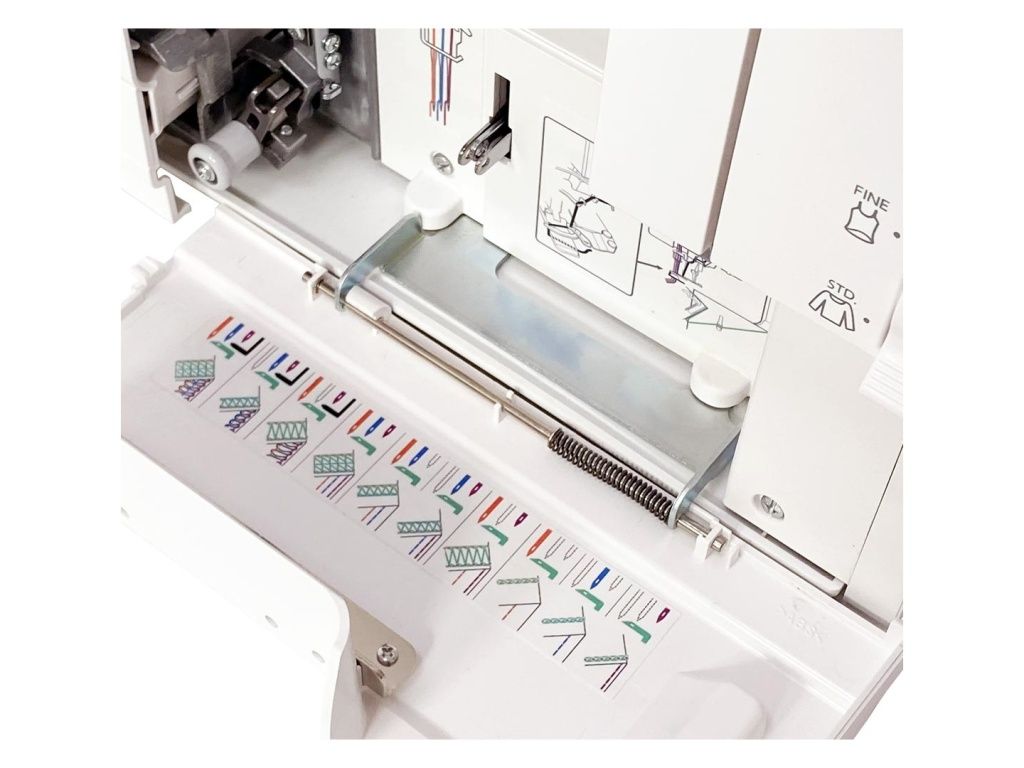 Распошивальная машина Janome CoverPro 3000 Professional