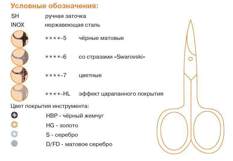 Ножницы маникюрные Florans F-106-S
