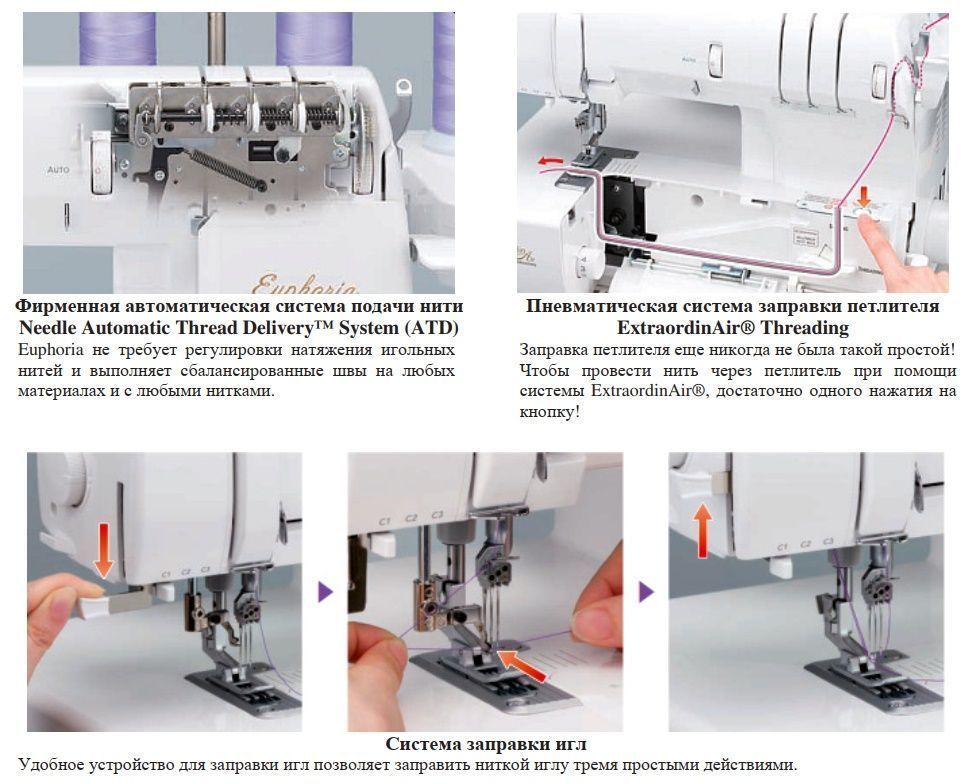 Распошивальная машина Babylock BLC4 Euphoria